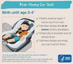 Car Seat Program Holmes County