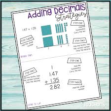 How To Use Anchor Charts In Your Math Lesson A Teachers