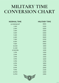 free standard military time chart pdf