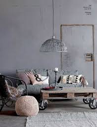 Industrial Style Using Pastel Colors