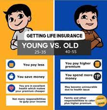 Younger Generation Best Insurance Tips: BusinessHAB.com