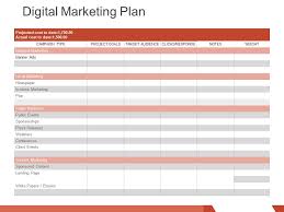 digital marketing plan ppt powerpoint