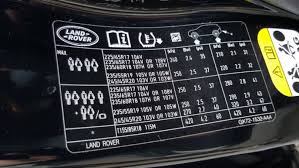 Land Rover Discovery Sport Tyre Pressure Carsguide