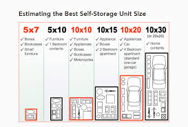 self storage real estate plus inc