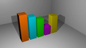 Bar Chart Animation 3d Bars In Different Colors Increasing And Decreasing Infographic Chart In Gray Neutral Area Economic Values Financial Data