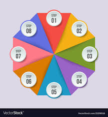 Circle Chart Geometric Infographic With Triangle