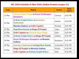 Ipl 2019 Schedule Time Table Indian Premier League 12
