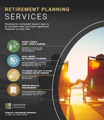 Financial Planning Service