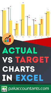 excel variance charts making awesome