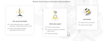 Binance lite is comprised of a network of over 1,000 newsagents across australia where people can use cash to buy bitcoin. Binance Jersey Full Review 2020 Trade Your Gbp And Euros For Bitcoin