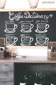 Chalkboard Paint How To Use It Paintzen