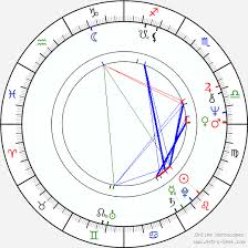 James Reynolds Birth Chart Horoscope Date Of Birth Astro