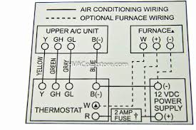 April 23, 2019april 23, 2019. Coleman Mach Manual Camper Thermostat Wiring Diagram