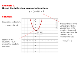 Math Example Quadratics Graphs Of