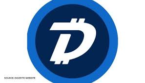 Msn back to msn home news. Digibyte Price Prediction In Inr Is Digibyte A Good Crypto Investment In 2021