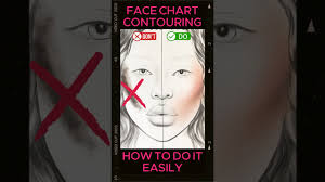 contouring makeup face chart how to