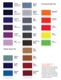 3m Hp Color Chart Sign Anatomy
