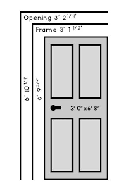 standard door sizes usa interior and