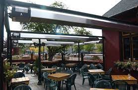 Calcana Patio Heaters Are Being Used To