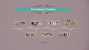 eye makeup timeline by kyra jackson on
