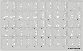 If you want to write across the mouse, move your cursor over the keyboard layout and click the demand letter. Arabic Transparent Pc