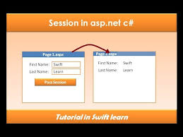 p session variable to another page