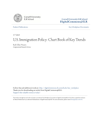 Pdf U S Immigration Policy Chart Book Of Key Trends