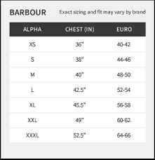 Barbour Sizes Chart Prosvsgijoes Org