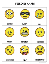 Emoji Feeling Faces Feelings Recognition Kiddie Matters