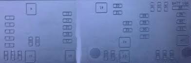 The owners manual tells me to refer to the fuse box cover for the diagram, but since its not there, i kind of have. 2006 5 7 Ram 1500 Fuse Box Diagram Dodgeforum Com