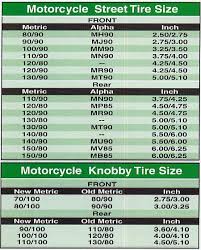 Tire Size Comparison Chart Motorcycle Disrespect1st Com