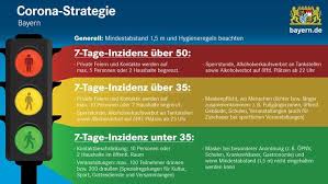 Jun 05, 2021 · personen, die glaubhaft machen können, dass ihnen das tragen einer maske aufgrund einer behinderung oder aus gesundheitlichen gründen nicht möglich oder unzumutbar ist, sind von der maskenpflicht befreit, solange dies vor ort sofort insbesondere durch vorlage eines schriftlichen ärztlichen zeugnisses im original nachgewiesen werden kann, das den vollständigen namen, das geburtsdatum und. Corona Strategie Bayern Stadt Obernburg