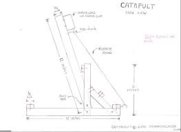 free catapult plan