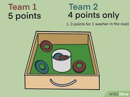 Similar to cornhole, the game is played in rounds until one team reaches 21 points. How To Play Washers 12 Steps With Pictures Wikihow