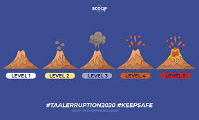 Phivolcs lowers taal volcano's alert level to level 2; Stay Alert Phivolcs Continues To Monitor Taal S Volcanic Activities The Scoop Asia