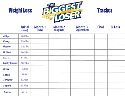 Biggest Loser Printable Weight Loss Chart Best Picture Of