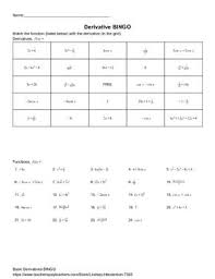 The purpose of this worksheet is to provide an opportunity to practice di erentiation formulas for section 005. Derivatives Bingo Basic Algebra Worksheets Quotient Rule Trigonometry Worksheets