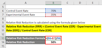 relative risk reduction formula