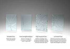 Laminated Glass Annealed Glass