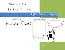 Visualizing Reading Strategy Lets Take A Selfie Organizers And Anchor Chart