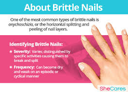 brittle nails shecares