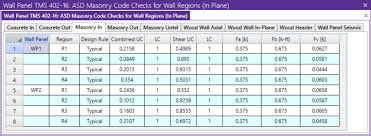 Masonry Wall Results