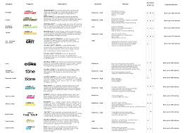 cl schedules club4 fitness