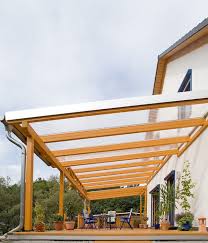 Multiwall Polycarbonate Roofing
