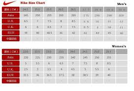 Competent Nike Shoes Size For Men Nike Width Size Chart