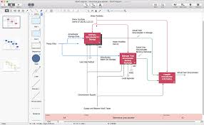 How To Create Multipage Diagram How To Add Different