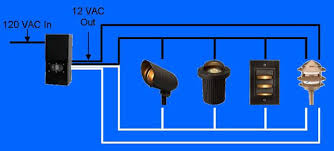 Manuals Deck Lighting Wiring Diagram Full Version Hd Quality Wiring Diagram Fixmanualguidecom Prevato It