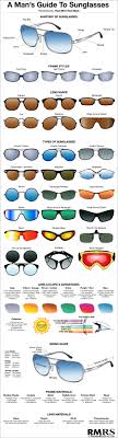 A Mans Guide To Sunglasses Infographic Check Out All Of 80
