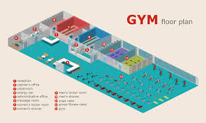 gym floor plan the art of gym