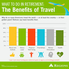 What To Do In Retirement The Benefits Of Travel Regions